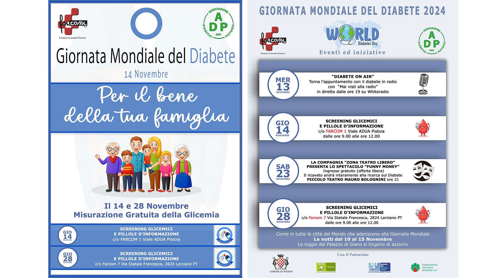 giornata mondiale del diabete